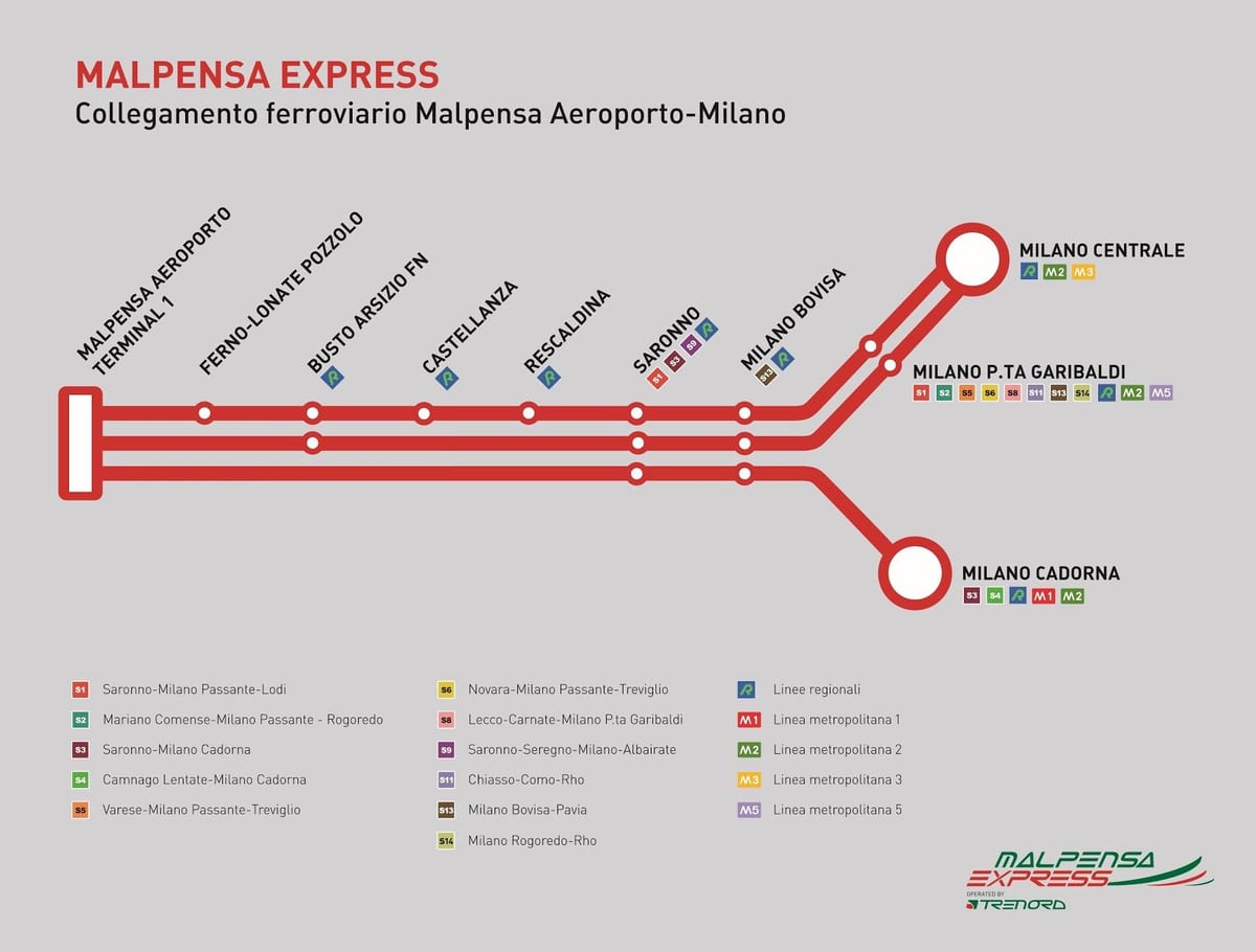 malpensa tàu tốc hành bản đồ
