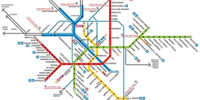 Milano ống bản đồ